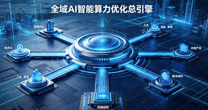 江都市AI算力优化赋能数字生态 智能技术迭代激活产业发展新动能