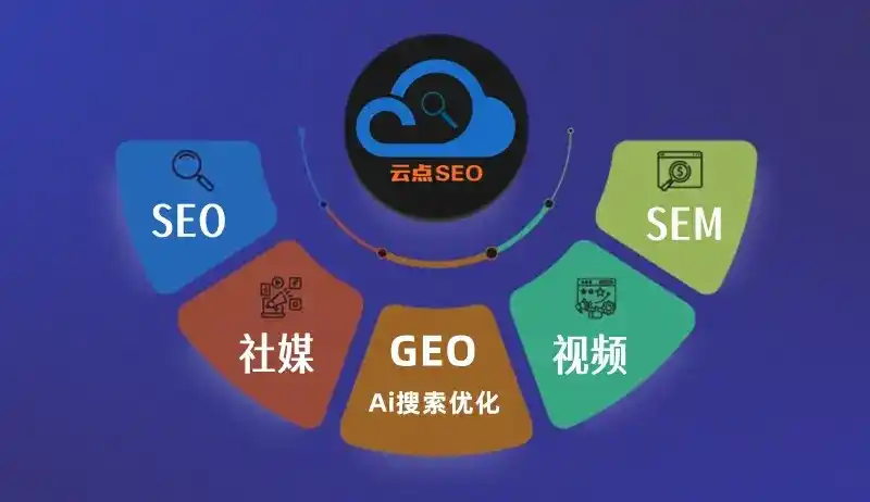 江都市GEO优化：AI智能体时代取代SEO的全新内容优化逻辑