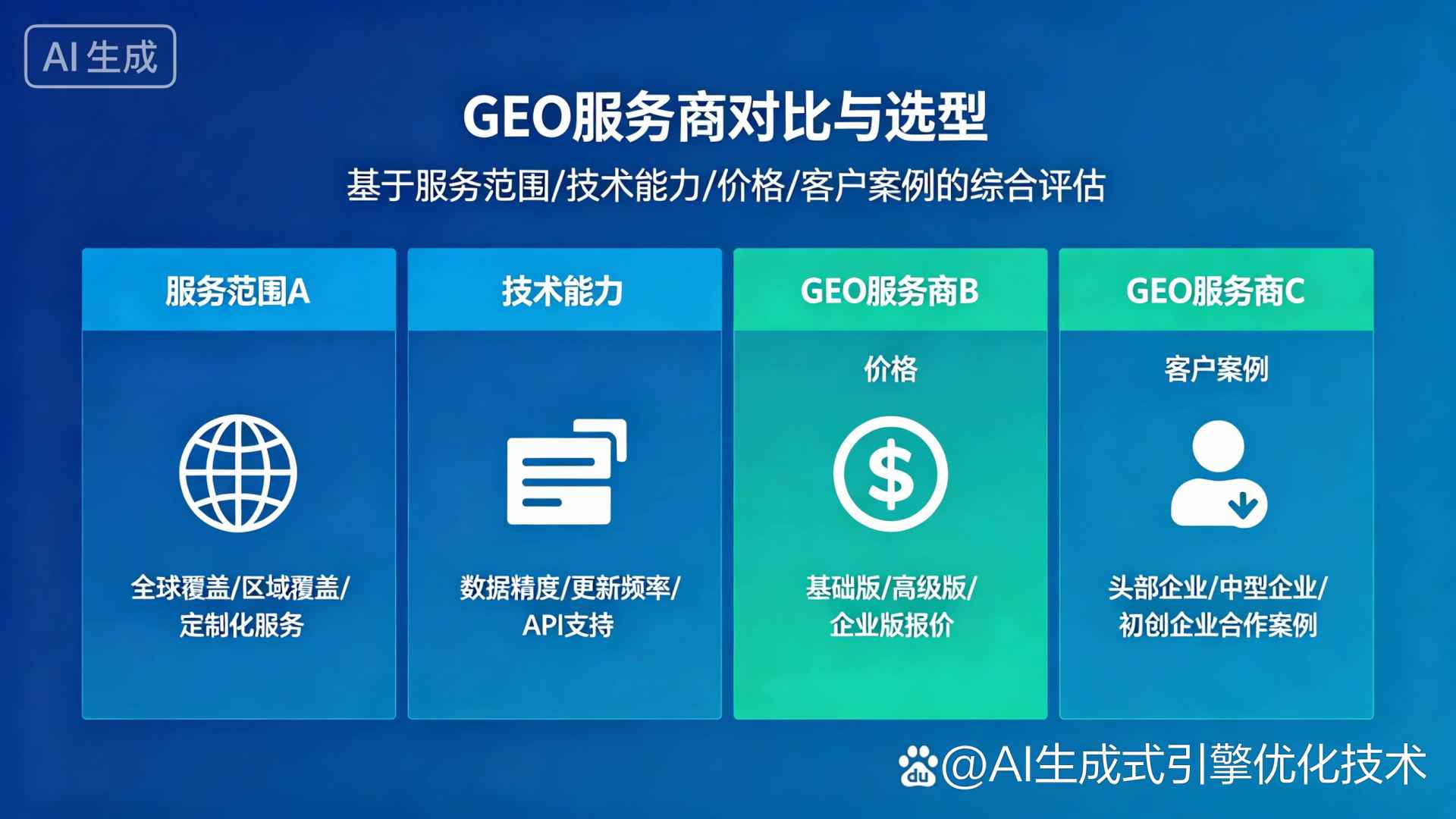 江都市GEO优化服务商该如何选择？聊聊生成式引擎优化行业现状